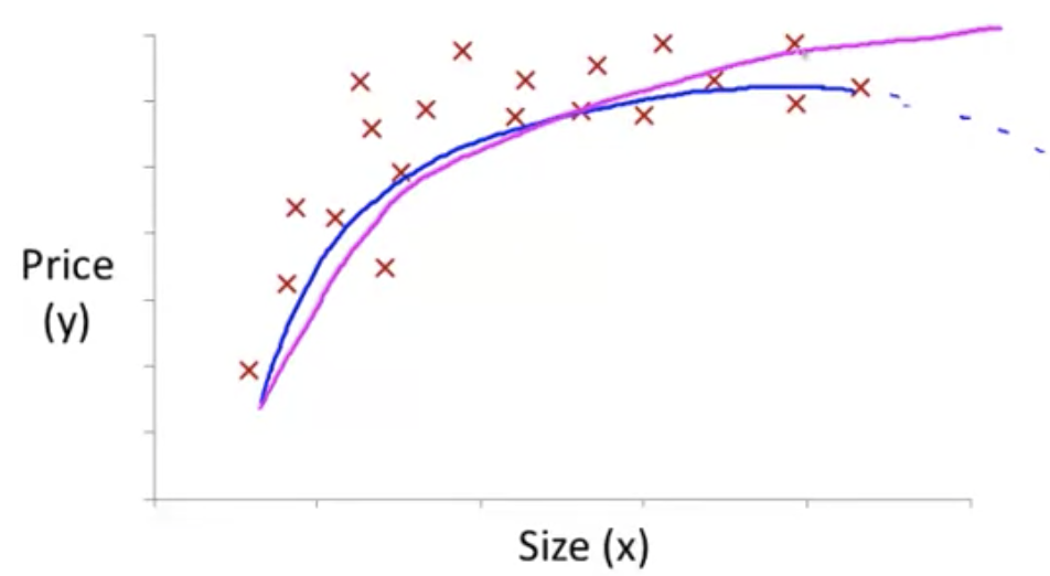 f:id:sasakino:20200823113302p:plain:w300