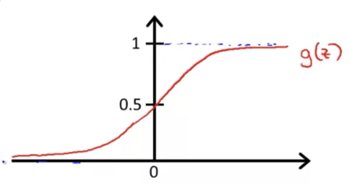 f:id:sasakino:20200823152032p:plain:w300