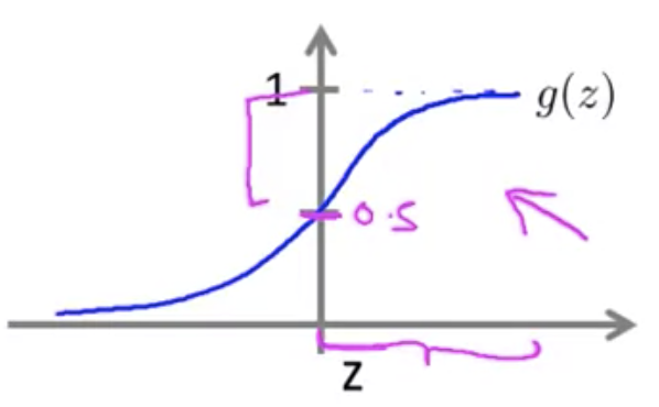 f:id:sasakino:20200823155927p:plain:w250