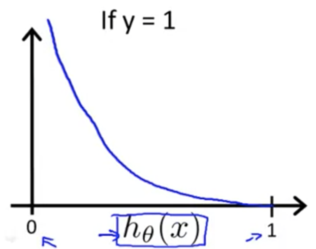 f:id:sasakino:20200825233916p:plain:w250