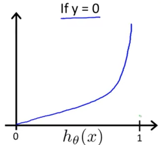 f:id:sasakino:20200825234134p:plain:w250