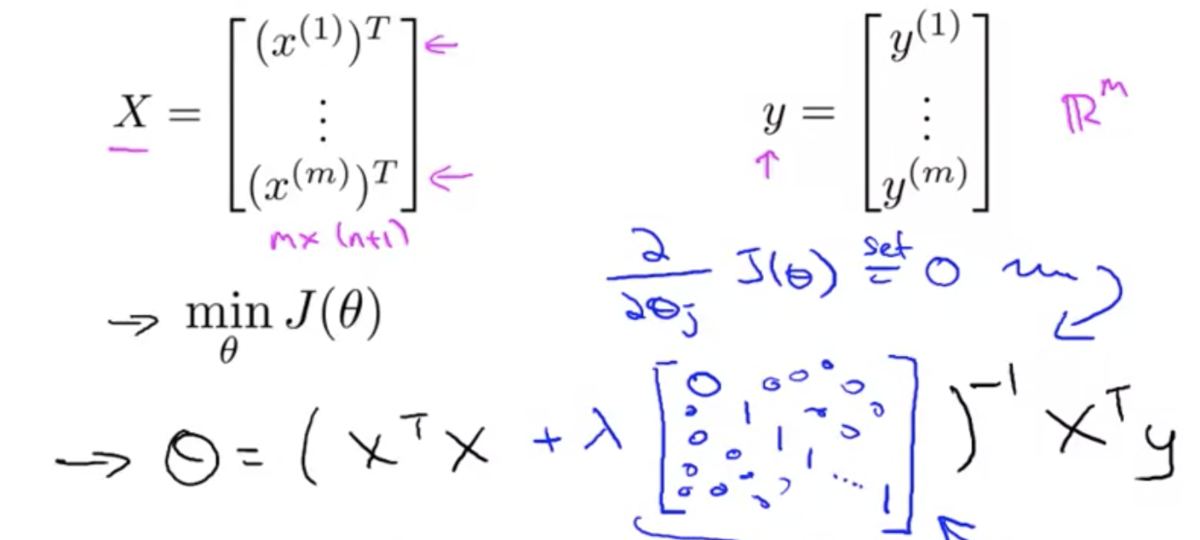 f:id:sasakino:20200830223317p:plain:w400