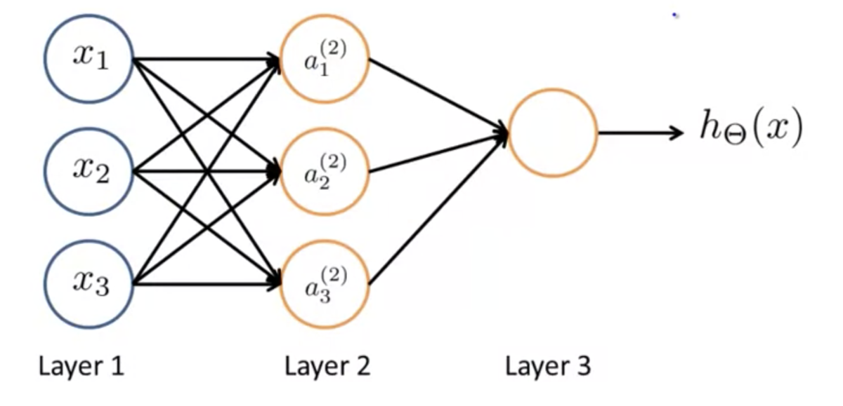 f:id:sasakino:20200905012035p:plain:w400