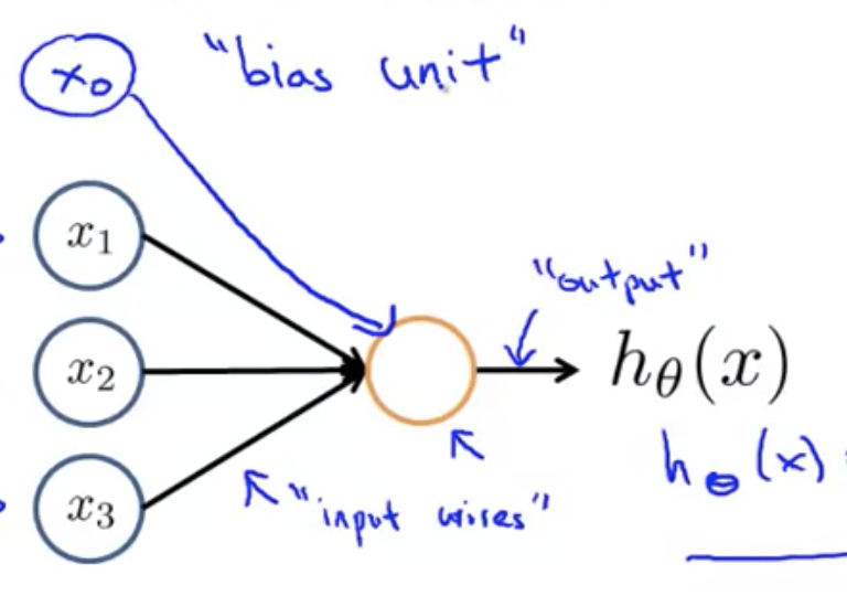 f:id:sasakino:20200905012359p:plain:w300