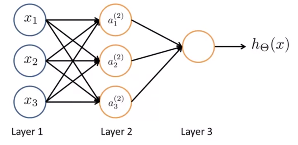 f:id:sasakino:20200909074609p:plain:w400