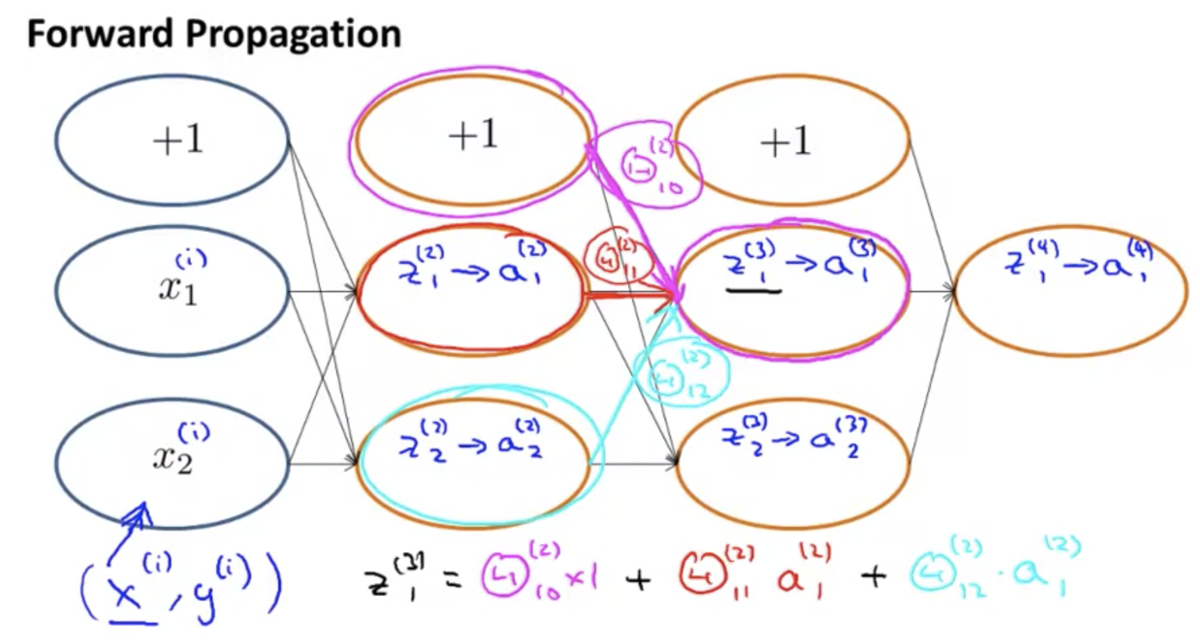 f:id:sasakino:20200925212049p:plain:w400