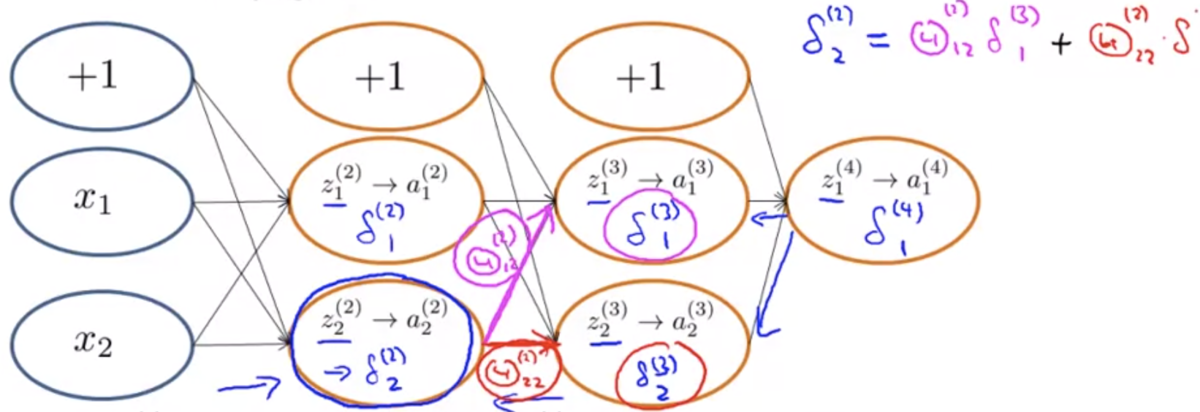 f:id:sasakino:20200926072838p:plain:w500