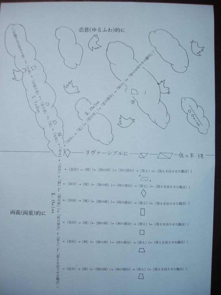 f:id:sasakisatoru:20171004204125j:plain f:id:sasakisatoru:20171004204125j:plain