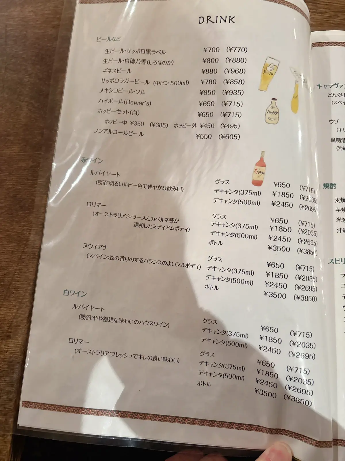 パオキャラヴァンサライ 東中野 アフガニスタン料理 メニュー