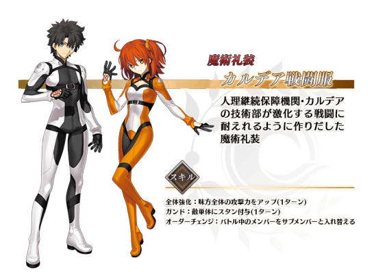 f:id:sasakun2017:20170202001225p:plain