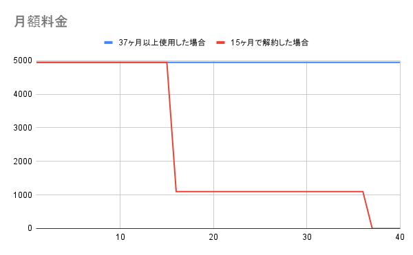 f:id:sasamatsu:20210913081753p:plain