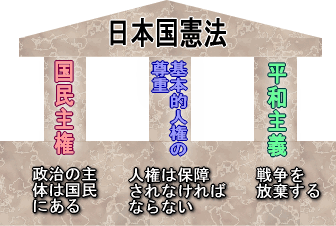 f:id:sasameyuki47:20130610170243g:image:w360 f:id:sasameyuki47:20130610170243g:image:w360