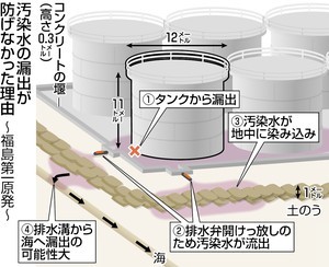 f:id:sasameyuki47:20130822095819j:image:right f:id:sasameyuki47:20130822095819j:image:right