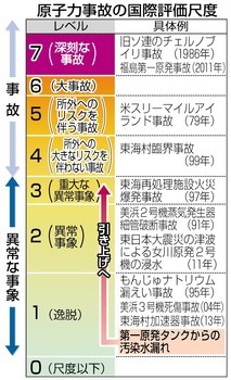 f:id:sasameyuki47:20130822095926j:image:right