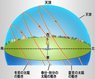 f:id:sasameyuki47:20131218001756j:image:w360 f:id:sasameyuki47:20131218001756j:image:w360