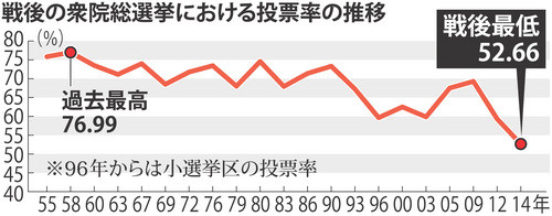 f:id:sasameyuki47:20141215233455j:image f:id:sasameyuki47:20141215233455j:image