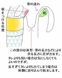 f:id:sasameyuki47:20150107221628j:image:w360