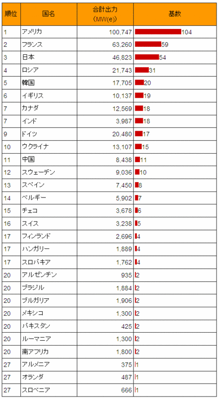 f:id:sasameyuki47:20150812155207g:image:w360 f:id:sasameyuki47:20150812155207g:image:w360