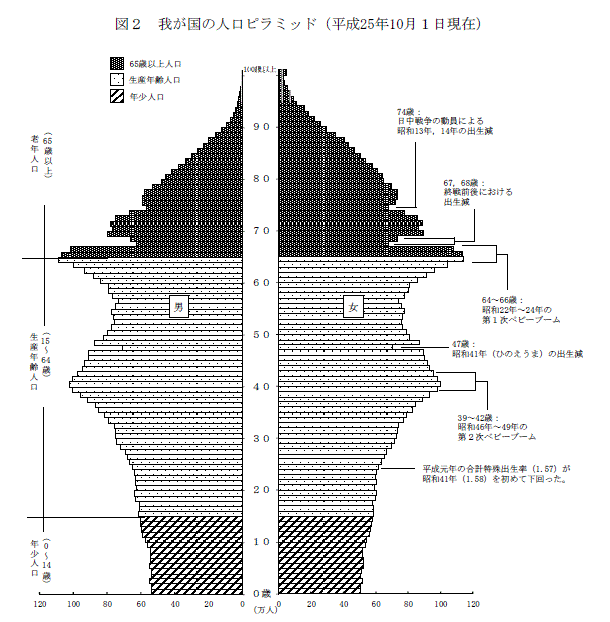 f:id:sasameyuki47:20151018163734g:image:w640 f:id:sasameyuki47:20151018163734g:image:w640