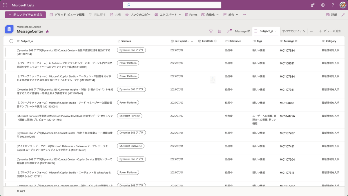 メッセージセンターのメッセージをMicrosoft Listsに自動保存する