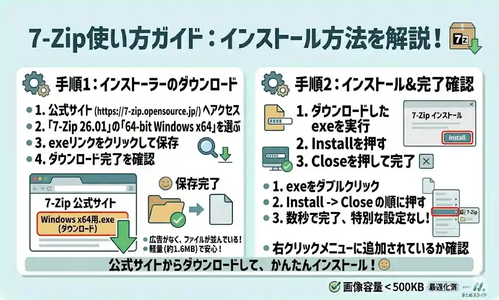 7-Zipの使い方完全ガイド！解凍・圧縮・パスワード設定を解説 - ささみ