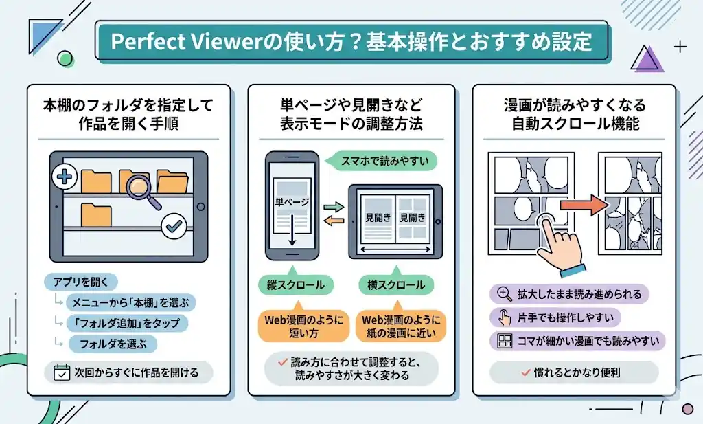 Perfect Viewerの使い方と安全性を解説！APK・Windows対応は