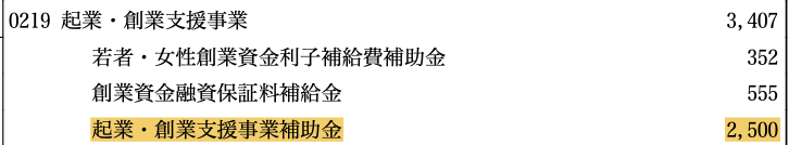 f:id:sasamotoshinji:20210814114958p:plain