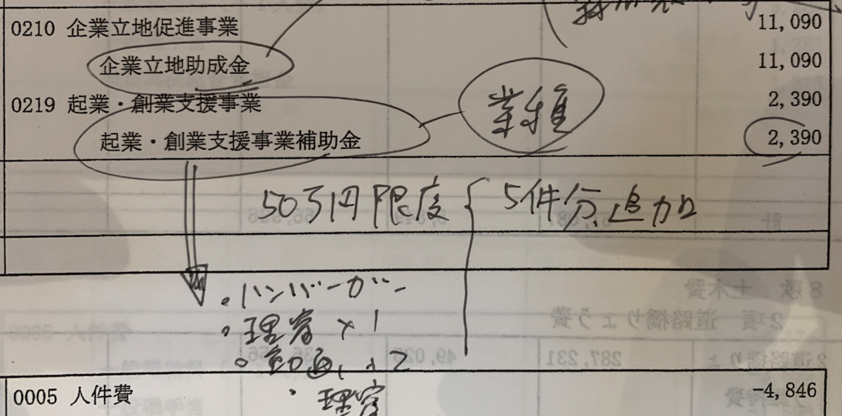 f:id:sasamotoshinji:20210814115336p:plain