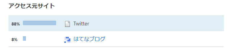 f:id:sasaren:20211107225549p:plain