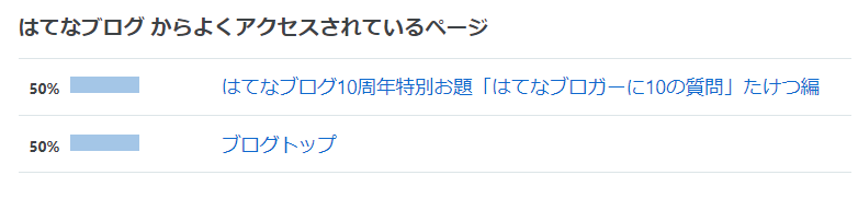 f:id:sasaren:20211107225933p:plain
