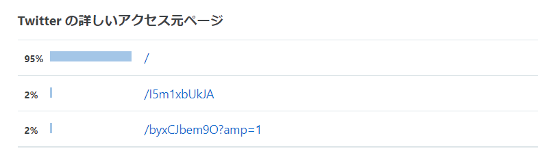 f:id:sasaren:20211107230123p:plain