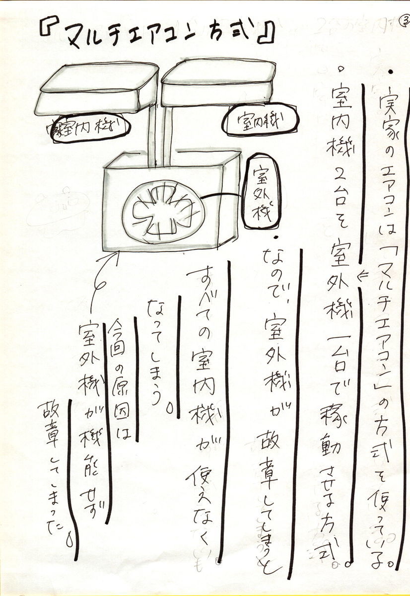 壊れたエアコン2台など エアコン室外機の台が壊れたので交換しました - From Shizuoka to