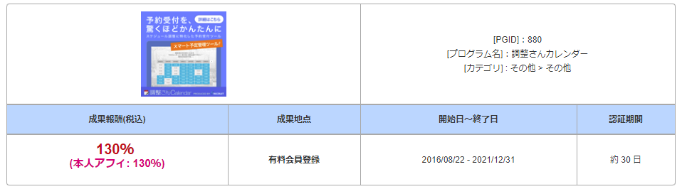 f:id:sasasan3:20180208013316p:plain f:id:sasasan3:20180208013316p:plain