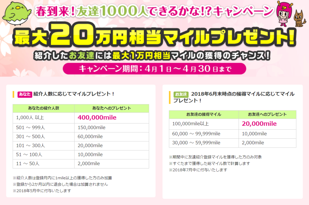 f:id:sasasan3:20180331232123p:plain f:id:sasasan3:20180331232123p:plain