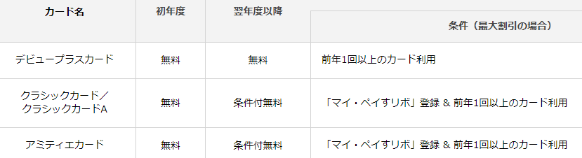 f:id:sasasan3:20180401015635p:plain f:id:sasasan3:20180401015635p:plain