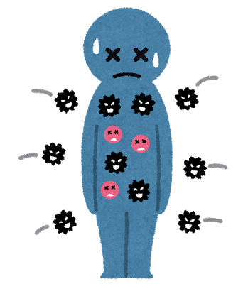 f:id:sasasappo:20191124135951p:plain