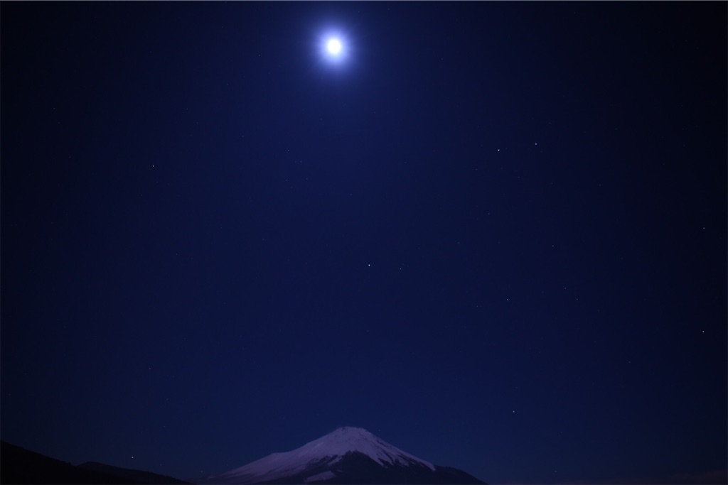 f:id:sasasappo:20200116094437j:image