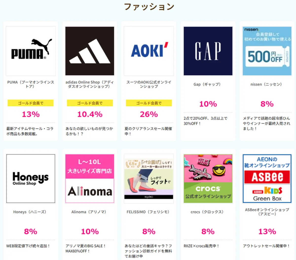 ハピタスデーの対象カテゴリ―(ファッション)