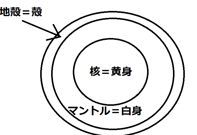 f:id:sasashi:20161110232544g:plain