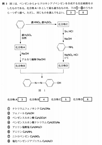 f:id:sasashi:20180116004312p:plain