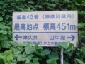 国道413号最高地点（ただし神奈川県内で）