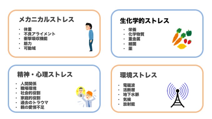 f:id:sasataaaaa:20181024223717j:plain f:id:sasataaaaa:20181024223717j:plain