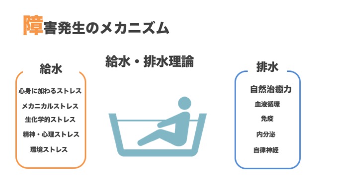 f:id:sasataaaaa:20181024224115j:plain f:id:sasataaaaa:20181024224115j:plain