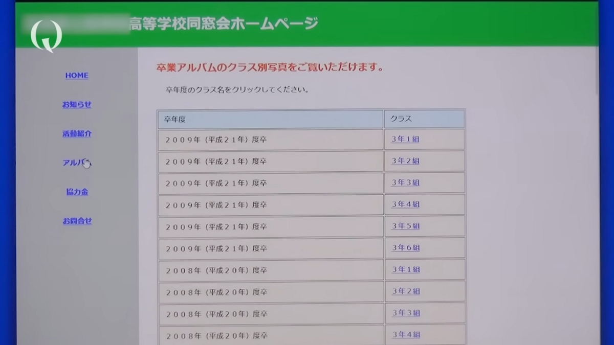 Hidden link Bag フェイクドキュメンタリーQ フェイクドキュメンタリーQ Hidden link Bag バッグ - メルカリ