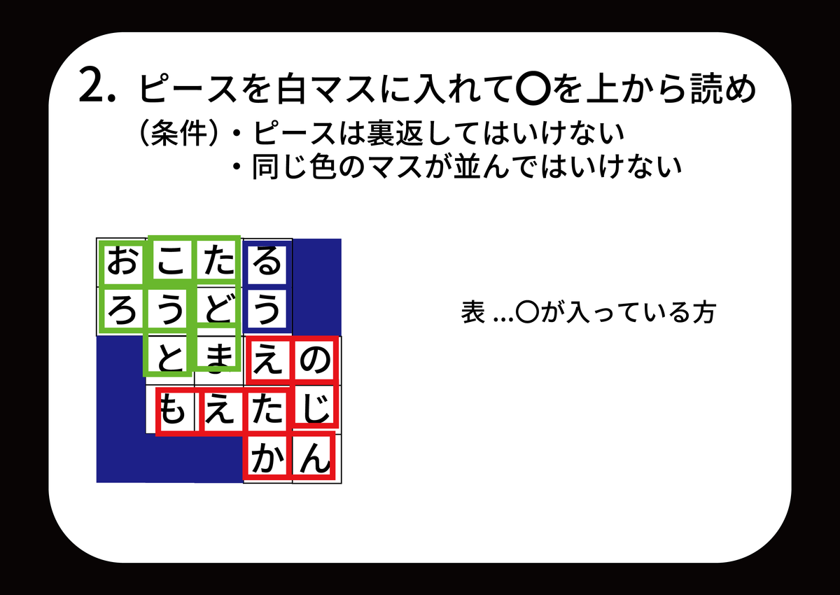 f:id:sasebo-kita_2-1_2019:20190907214623p:plain f:id:sasebo-kita_2-1_2019:20190907214623p:plain