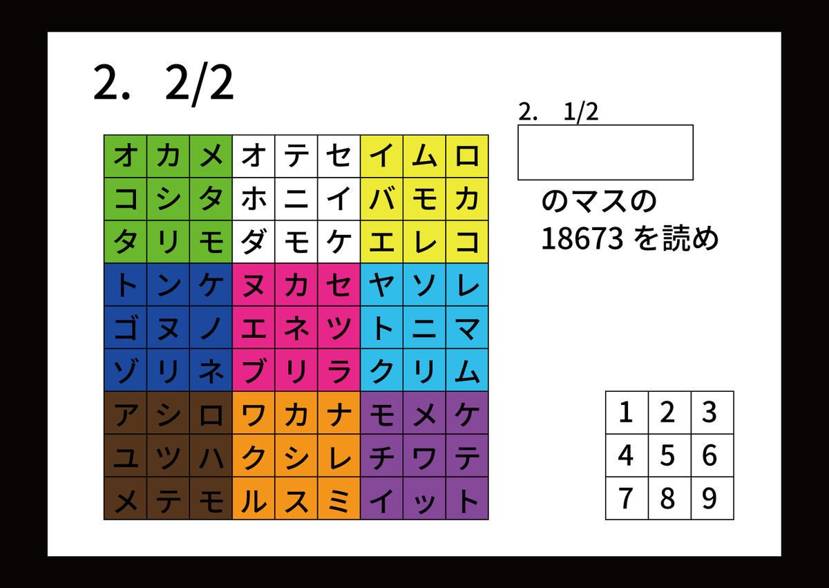 f:id:sasebo-kita_2-1_2019:20190907214732p:plain f:id:sasebo-kita_2-1_2019:20190907214732p:plain