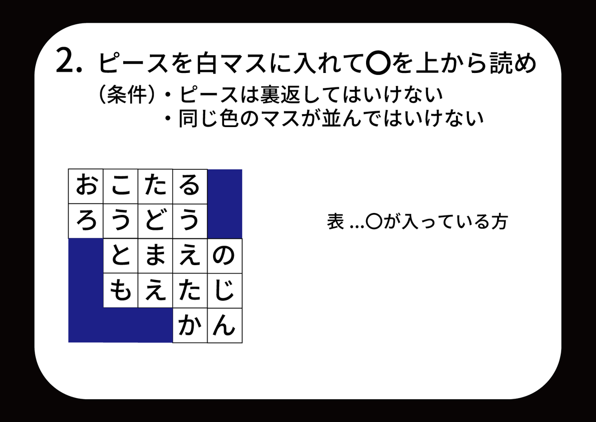 f:id:sasebo-kita_2-1_2019:20190907221237p:plain f:id:sasebo-kita_2-1_2019:20190907221237p:plain