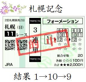 北九州記念,札幌記念,馬券的中,競馬予想,新潟2歳ステークス,キーンランドカップ,血統