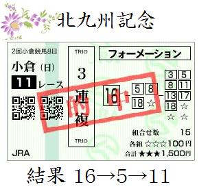 北九州記念,札幌記念,馬券的中,競馬予想,新潟2歳ステークス,キーンランドカップ,血統