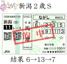 札幌２歳S,小倉２歳ステークス,新潟記念,競馬予想,血統予想,予想オッズ,枠順,結果,動画,当たる